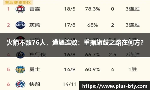 火箭不敌76人,遭遇连败:重振旗鼓之路在何方?
