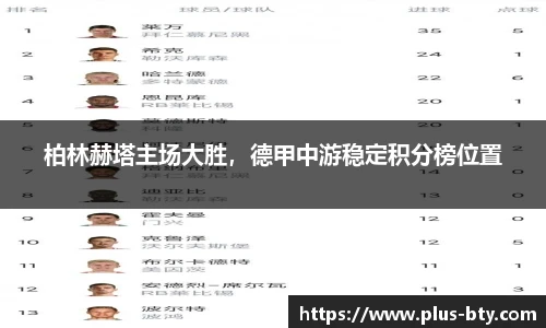 柏林赫塔主场大胜,德甲中游稳定积分榜位置