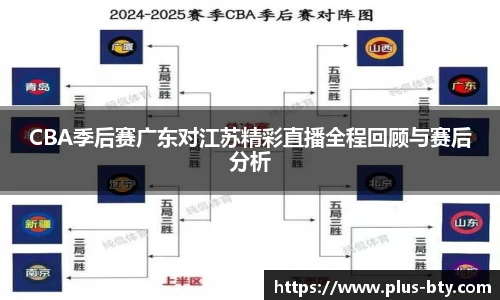 CBA季后赛广东对江苏精彩直播全程回顾与赛后分析