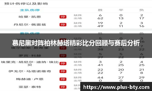 慕尼黑对阵柏林赫塔精彩比分回顾与赛后分析