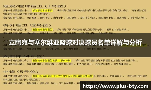 立陶宛与塞尔维亚篮球对决球员名单详解与分析